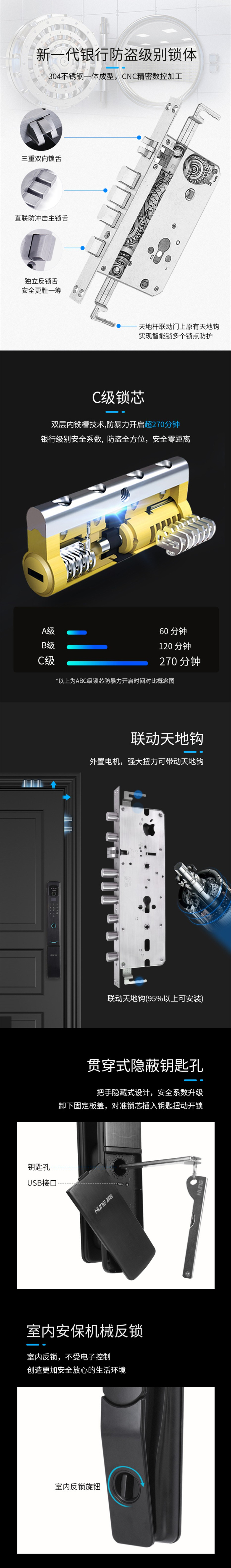 智能猫眼门锁