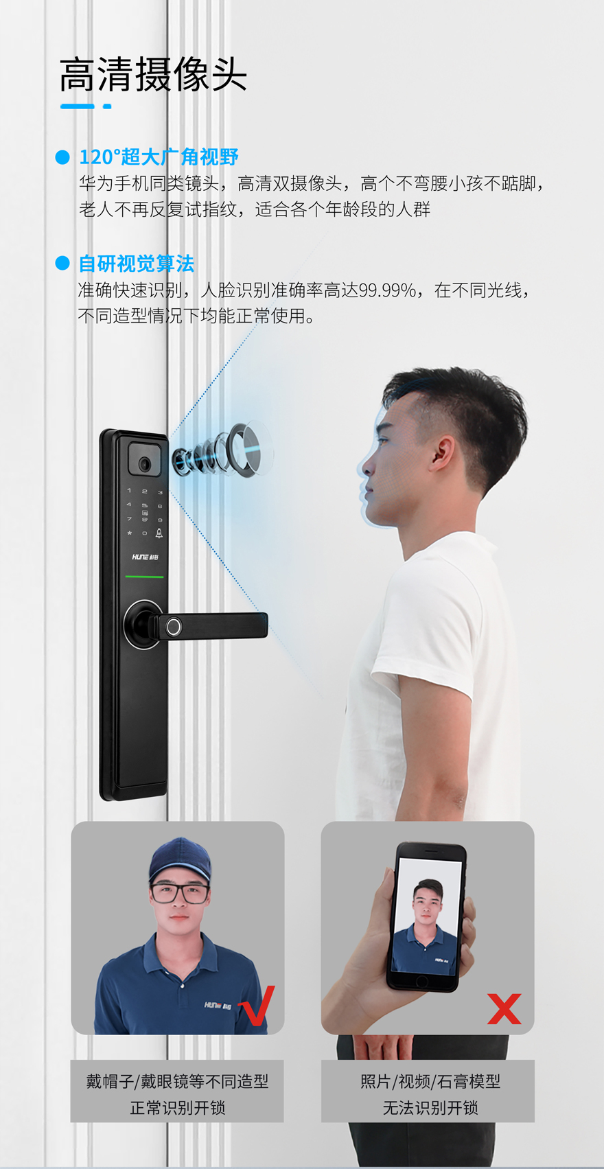 智能猫眼门锁