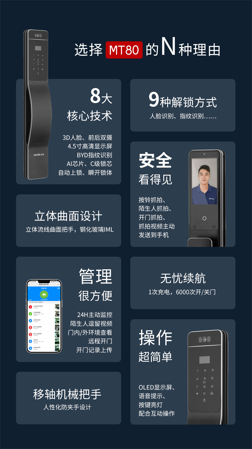 3D人脸识别智能锁