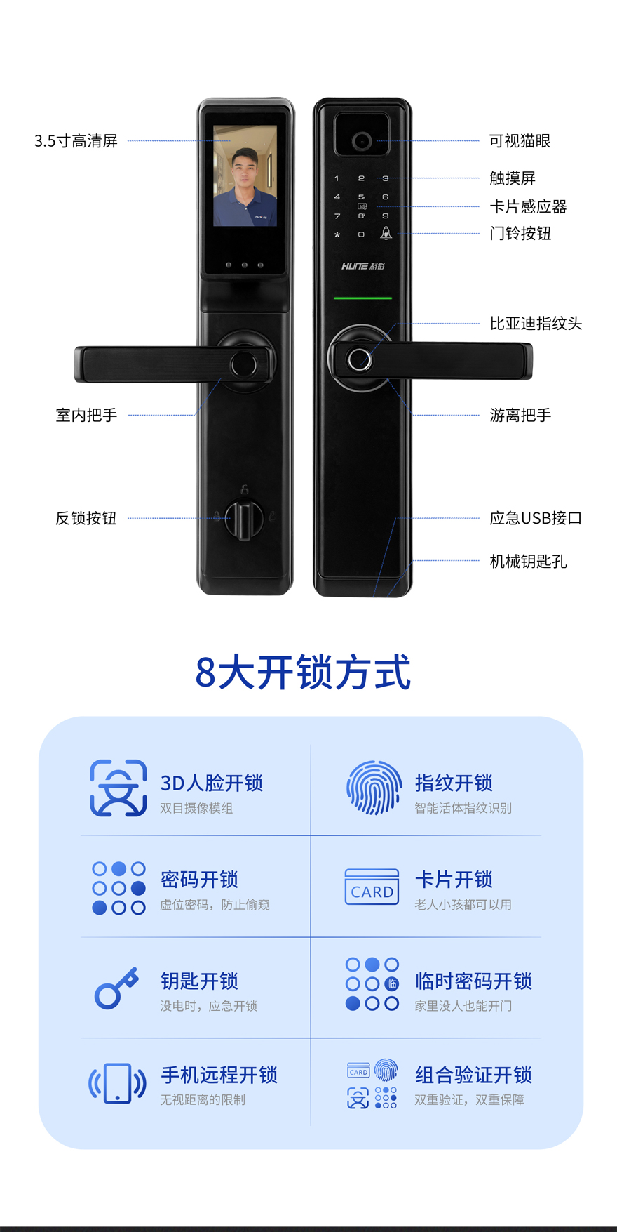 智能猫眼门锁