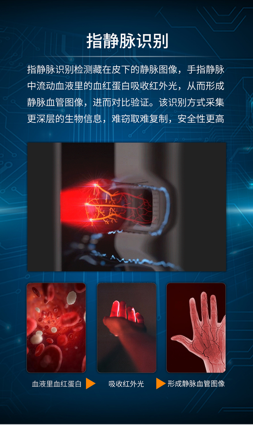 3D人脸识别智能锁