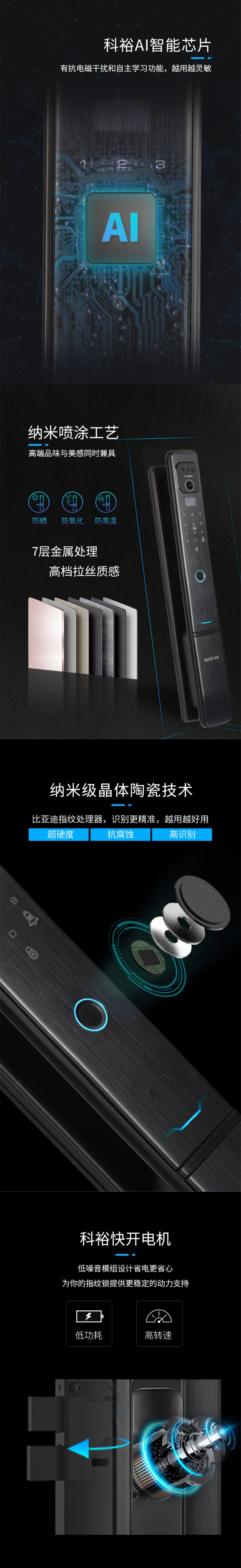 智能猫眼门锁