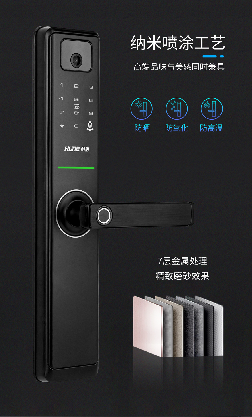 智能猫眼门锁
