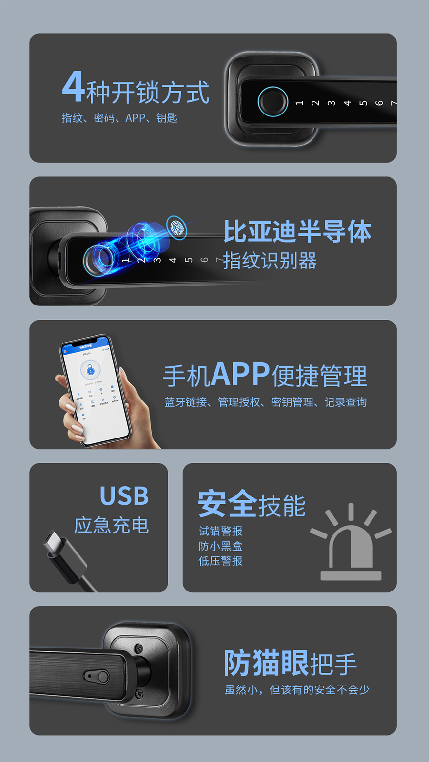一握即开指纹锁