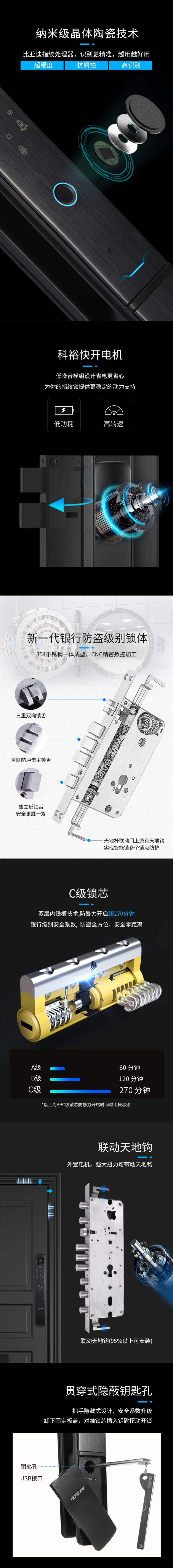 智能指纹门锁